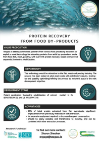 Protein Recovery From Food by products front page preview
                    